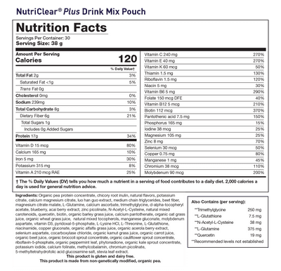 Nutrition facts label for dietary supplement powder pouch with ingredient and vitamin details