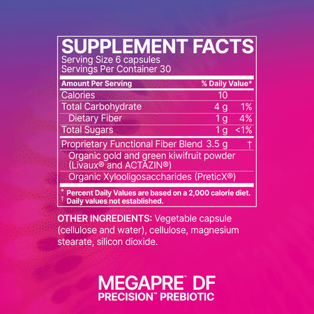 Supplement facts label for MEGAPRE DF prebiotic with fiber blend and kiwifruit powder.